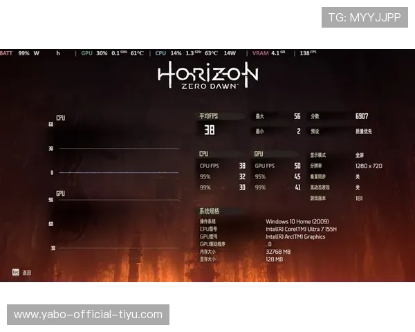 开云KY电子游戏平台专业的客户服务团队全天候为玩家解决各种游戏问题
