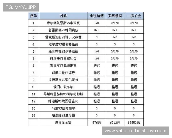 开云体育平台投注的全面指南，助你轻松掌握体育竞猜技巧与策略
