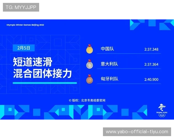 亚博体育网站专业的客户服务团队全天在线，解决用户在使用中的各种疑问