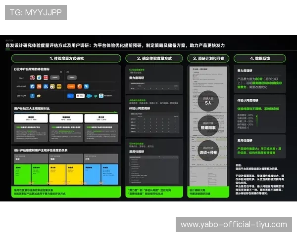 亚博官方网站评价：全面分析平台安全性与用户体验的真实反馈