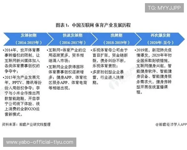 全面解析体育在线直播的优势与未来发展趋势，满足用户多样化需求