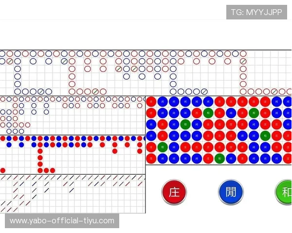 亚博体育百家乐官网提供专业的游戏策略分析与实战技巧分享